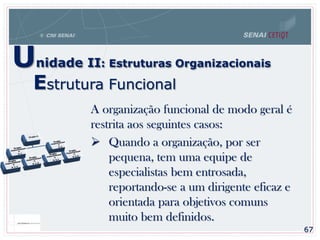 67
Unidade II: Estruturas Organizacionais
Estrutura Funcional
A organização funcional de modo geral é
restrita aos seguintes casos:
 Quando a organização, por ser
pequena, tem uma equipe de
especialistas bem entrosada,
reportando-se a um dirigente eficaz e
orientada para objetivos comuns
muito bem definidos.
 