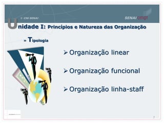 » Tipologia
 Organização linear
 Organização funcional
 Organização linha-staff
Unidade I: Princípios e Natureza das Organização
7
 