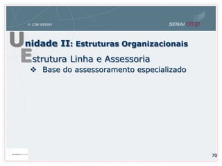 Unidade II: Estruturas Organizacionais
 Base do assessoramento especializado
Estrutura Linha e Assessoria
70
 