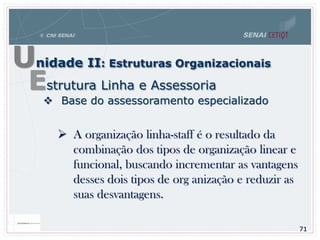  A organização linha-staff é o resultado da
combinação dos tipos de organização linear e
funcional, buscando incrementar as vantagens
desses dois tipos de org anização e reduzir as
suas desvantagens.
Unidade II: Estruturas Organizacionais
 Base do assessoramento especializado
Estrutura Linha e Assessoria
71
 