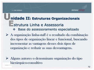  A organização linha-staff é o resultado da combinação
dos tipos de organização linear e funcional, buscando
incrementar as vantagens desses dois tipos de
organização e reduzir as suas desvantagens.
 Alguns autores o denominam organização do tipo
hierárquico-consultivo
Unidade II: Estruturas Organizacionais
 Base do assessoramento especializado
Estrutura Linha e Assessoria
72
 