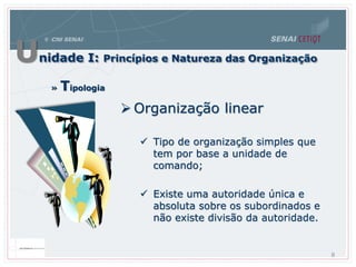 » Tipologia
 Organização linear
 Tipo de organização simples que
tem por base a unidade de
comando;
 Existe uma autoridade única e
absoluta sobre os subordinados e
não existe divisão da autoridade.
Unidade I: Princípios e Natureza das Organização
8
 