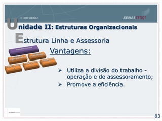 83
Unidade II: Estruturas Organizacionais
Estrutura Linha e Assessoria
Vantagens:
 Utiliza a divisão do trabalho -
operação e de assessoramento;
 Promove a eficiência.
 