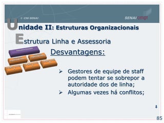 85
Unidade II: Estruturas Organizacionais
Estrutura Linha e Assessoria
Desvantagens:
 Gestores de equipe de staff
podem tentar se sobrepor a
autoridade dos de linha;
 Algumas vezes há conflitos;
 