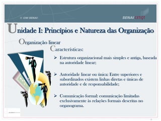 Características:
 Estrutura organizacional mais simples e antiga, baseada
na autoridade linear;
 Autoridade linear ou única: Entre superiores e
subordinados existem linhas diretas e únicas de
autoridade e de responsabilidade;
 Comunicação formal: comunicação limitadas
exclusivamente às relações formais descritas no
organograma.
Organização linear
Unidade I: Princípios e Natureza das Organização
9
 