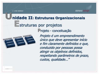 Projeto é um empreendimento
único que deve apresentar início
e fim claramente definidos e que,
conduzido por pessoas possa
atingir os objetivos definidos,
respeitando parâmetros de prazo,
custos, qualidade...”
Projeto - conceituação
Unidade II: Estruturas Organizacionais
Estruturas por projetos
 