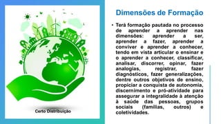 Dimensões de Formação
• Terá formação pautada no processo
de aprender a aprender nas
dimensões: aprender a ser,
aprender a fazer, aprender a
conviver e aprender a conhecer,
tendo em vista articular o ensinar e
o aprender a conhecer, classificar,
analisar, discorrer, opinar, fazer
analogias, registrar, fazer
diagnósticos, fazer generalizações,
dentre outros objetivos de ensino,
propiciar a conquista de autonomia,
discernimento e pró-atividade para
assegurar a integralidade à atenção
à saúde das pessoas, grupos
sociais (famílias, outros) e
coletividades.
Certo Distribuição
 