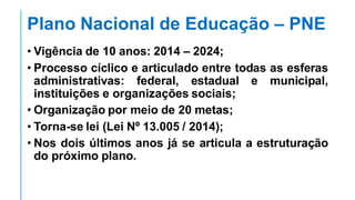 Plano Nacional de Educação – PNE
• Vigência de 10 anos: 2014 – 2024;
• Processo cíclico e articulado entre todas as esferas
administrativas: federal, estadual e municipal,
instituições e organizações sociais;
• Organização por meio de 20 metas;
• Torna-se lei (Lei Nº 13.005 / 2014);
• Nos dois últimos anos já se articula a estruturação
do próximo plano.
 
