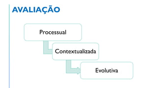 AVALIAÇÃO
Processual
Contextualizada
Evolutiva
 