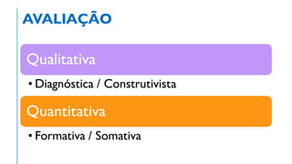 AVALIAÇÃO
Qualitativa
• Diagnóstica / Construtivista
Quantitativa
• Formativa / Somativa
 