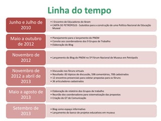Encontros Regionais do PNEM
Rio de Janeiro
•10/03/2014
Juiz de Fora
•25/03/2014
Manaus
•30/03/2014
Rio de Janeiro
•14/04/2...