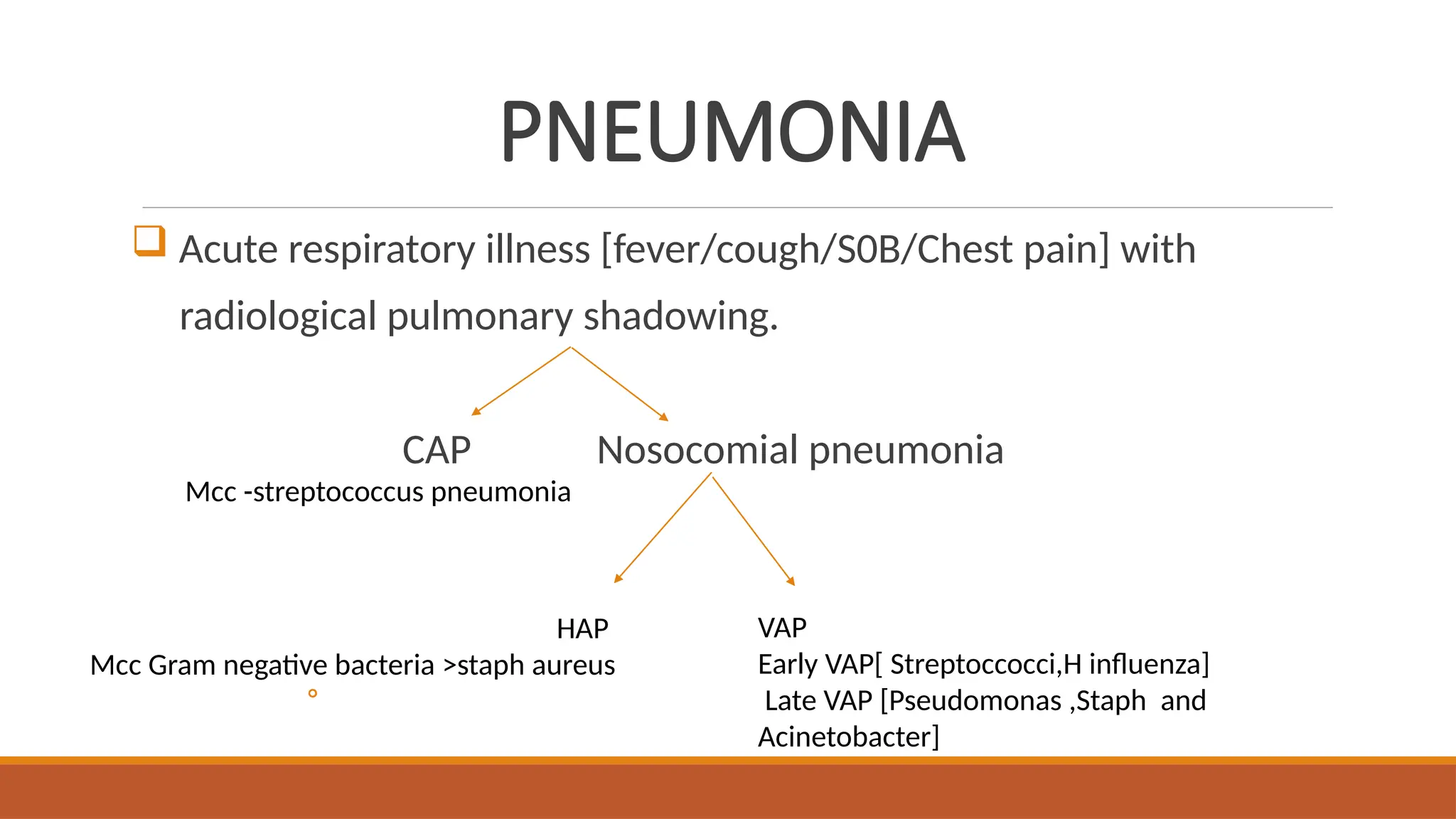 Pneumococcal pneumonia in adults overview.pptx