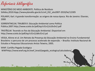 Referência bibliográfica 
MINISTÉRIO DO MEIO AMBIENTE. Política de Resíduos Sólidos,2010.htpp://www.planalto.gov.br/ccivil_03/_ato2007-2010/lei/12305 
POLANYI, Karl. A grande transformação: as origens de nossa época. Rio de Janeiro: Elsevier, 2000 
SORRENTINO,M; TRAJBER.R. Educação Ambiental como Política Pública.2007.http://www.scielo.br/pdf/ep/v31n2/a10v3n2.pdf 
TRISTÃO,M. Tecendo os fios da Educação Ambiental. Disponível em http://www.scielo.br/pdf/ep/v31n2/a8v31n2.pd 
VEIGA, Alinne et al. Um Retrato da Presença da Educação Ambiental no Ensino Fundamental Brasileiro: o percurso de um processo acelerado de expansão. – Brasília: Instituto Nacional de Estudos e Pesquisas Educacionais Anísio Teixeira, 2005. 
WWF. Cartilha Pegada Ecológica 
WWFhttp://www.wwf.org.br/wwf_brasil/pegada_ecologica/calculadora/ 
 