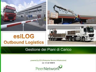Gestione dei Piani di Carico
ver. 1.0 del 19/06/14
powered by ESI (Enterprise Service Infrastructure)
 
