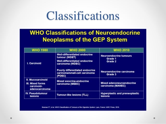 Pancreatic neuroendocrine tumors