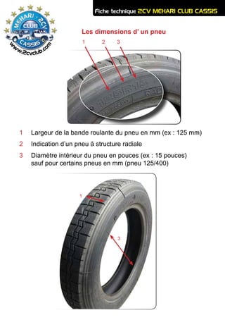 Largeur de la bande roulante du pneu en mm (ex : 125 mm)
Indication d’un pneu à structure radiale
Diamètre intérieur du pneu en pouces (ex : 15 pouces)
sauf pour certains pneus en mm (pneu 125/400)
1
2
3
1
3
Fiche technique 2CV MEHARI CLUB CASSIS
1 32
Les dimensions d’ un pneu
 