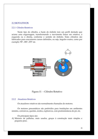 2.2 ROTATIVOS
2.2.1 Cilindro Rotativos
Neste tipo de cilindro, a haste do êmbolo tem um perfil dentado que
aciona uma engrenagem, transformando o movimento linear em rotativo, à
esquerda ou à direita, conforme o sentido do êmbolo. Estes cilindros são
fabricados para executarem cuesos definidos, ou seja, ângulos exatos, como por
exemplo: 90°, 180°, 270° etc.
Figura 11 – Cilindro Rotativo
2.2.2 Atuadores Rotativos
Os atuadores rotativos são normalmente chamados de motores.
Os motores pneumáticos são preferidos para instalações em ambientes
úmidos, corrosivos, quentes, ácidos, explosivos, com predominância de pó, etc.
Os principais tipos são:
A) Motores de palhetas, mais usados, graças à construção mais simples e
pequeno peso.
30
 