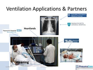 Ventilation Applications & Partners
                                   Asymmetry


                 Heartlands




                                                      Optimisation



             Weaning
11/09/2012                    Strictly Confidential                  16
 