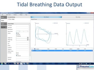 Tidal Breathing Data Output
 