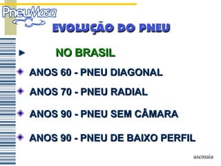 NO BRASIL ANOS 70 - PNEU RADIAL ANOS 90 - PNEU SEM CÂMARA ANOS 90 - PNEU DE BAIXO PERFIL ANOS 60 - PNEU DIAGONAL 