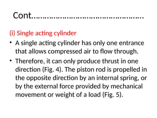 Cont……………………………………………
(i) Single acting cylinder
• A single acting cylinder has only one entrance
that allows compressed air to flow through.
• Therefore, it can only produce thrust in one
direction (Fig. 4). The piston rod is propelled in
the opposite direction by an internal spring, or
by the external force provided by mechanical
movement or weight of a load (Fig. 5).
 