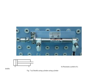 b) Pneumatic symbol of a
double
Fig. 7 (a) Double acting cylinder acting cylinder
 