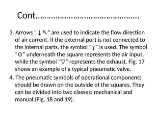 Cont………………………………………..
3. Arrows "↓↖" are used to indicate the flow direction
of air current. If the external port is not connected to
the internal parts, the symbol “ ” is used. The symbol
┬
“ ” underneath the square represents the air input,
⊙
while the symbol “ ” represents the exhaust. Fig. 17
▽
shows an example of a typical pneumatic valve.
4. The pneumatic symbols of operational components
should be drawn on the outside of the squares. They
can be divided into two classes: mechanical and
manual (Fig. 18 and 19).
 