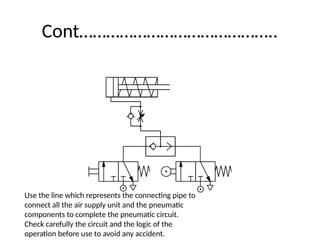 Cont……………………………………..
Use the line which represents the connecting pipe to
connect all the air supply unit and the pneumatic
components to complete the pneumatic circuit.
Check carefully the circuit and the logic of the
operation before use to avoid any accident.
 