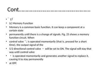 Cont…………………………………………….
•  17 
• (c) Memory Function
• Memory is a common basic function. It can keep a component at a
certain state
• permanently until there is a change of signals. Fig. 25 shows a memory
function circuit. When
• control valve is operated momentarily (that is, pressed for a short

time), the output signal of the
• 5/2 directional control valve will be set to ON. The signal will stay that

way until control valve
•  is operated momentarily and generates another signal to replace it,
causing it to stay permanently
• at OFF.
 