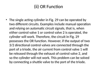 (ii) OR Function
• The single acting cylinder in Fig. 29 can be operated by
two different circuits. Examples include manual operation
and relying on automatic circuit signals, that is, when
either control valve 1 or control valve 2 is operated, the
cylinder will work. Therefore, the circuit in Fig. 29
possesses the OR function. However, if the output of two
3/2 directional control valves are connected through the
port of a triode, the air current from control valve 1 will
be released through the exhaust of control valve 2, and
so the cylinder will not work. This problem can be solved
by connecting a shuttle valve to the port of the triode.
 