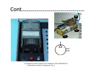 Cont………………………………………..
a) Compressor used in schools (b) Compressor used in laboratories a
(c) Pneumatic symbol of compressor Fig. 1
 