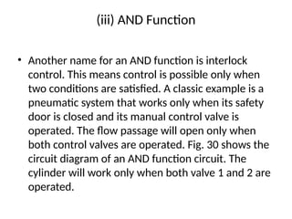(iii) AND Function
• Another name for an AND function is interlock
control. This means control is possible only when
two conditions are satisfied. A classic example is a
pneumatic system that works only when its safety
door is closed and its manual control valve is
operated. The flow passage will open only when
both control valves are operated. Fig. 30 shows the
circuit diagram of an AND function circuit. The
cylinder will work only when both valve 1 and 2 are
operated.
 