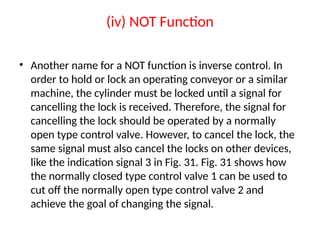 (iv) NOT Function
• Another name for a NOT function is inverse control. In
order to hold or lock an operating conveyor or a similar
machine, the cylinder must be locked until a signal for
cancelling the lock is received. Therefore, the signal for
cancelling the lock should be operated by a normally
open type control valve. However, to cancel the lock, the
same signal must also cancel the locks on other devices,
like the indication signal 3 in Fig. 31. Fig. 31 shows how
the normally closed type control valve 1 can be used to
cut off the normally open type control valve 2 and
achieve the goal of changing the signal.
 