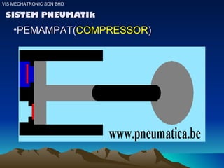 SISTEM PNEUMATIk VIS MECHATRONIC SDN BHD PEMAMPAT( COMPRESSOR ) 