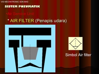 SISTEM PNEUMATIK VIS MECHATRONIC SDN BHD Air Service Unit AIR FILTER  (Penapis udara)   Simbol Air filter 