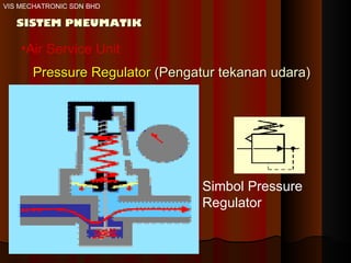 Simbol Pressure Regulator SISTEM PNEUMATIK VIS MECHATRONIC SDN BHD Air Service Unit Pressure Regulator  (Pengatur tekanan udara) 