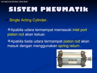 SISTEM PNEUMATIk Single Acting Cylinder . Apabila udara termampat memasuki  inlet port   piston rod  akan keluar.  Apabila tiada udara termampat  piston rod  akan masuk dengan menggunakan  spring return  . VIS MECHATRONIC SDN BHD 