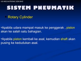 SISTEM PNEUMATIK Rotary Cylinder Apabila udara mampat masuk ke penggerak ,  piston  akan ke salah satu bahagian. Apabila  piston  kembali ke asal, kemudian  shaft  akan pusing ke kedudukan asal. VIS MECHATRONIC SDN BHD 