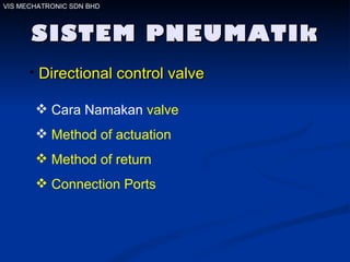 SISTEM PNEUMATIk VIS MECHATRONIC SDN BHD Directional control valve   Cara Namakan  valve Method of actuation Method of return  Connection Ports 