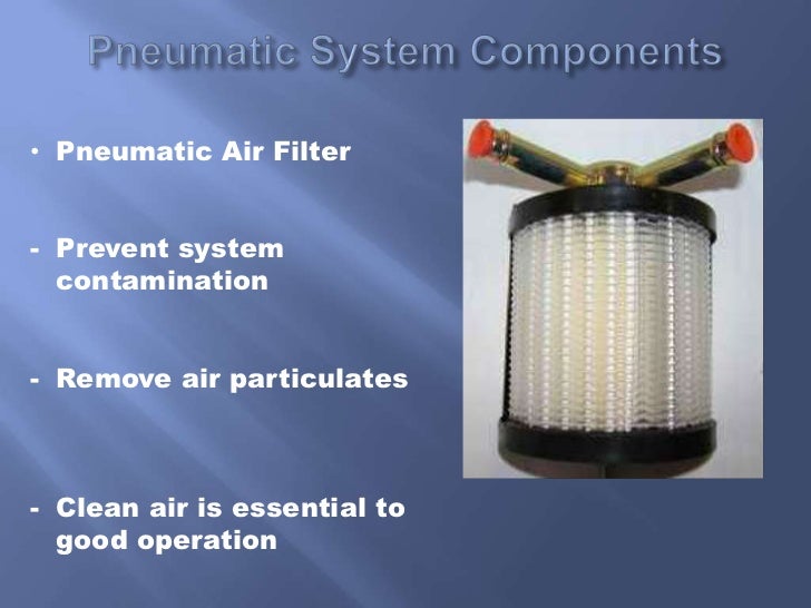 Aircraft Pneumatic System