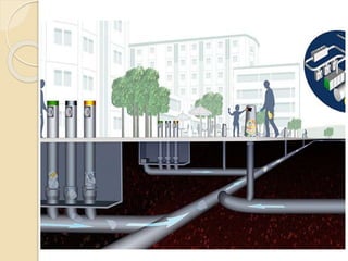Modern Method of Solid Waste Collection | PPTX