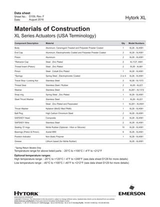 www.emerson.com/hytork
Copyright © Emerson. The information in this document is subject to change without notice. Updated data sheets can be obtained from our website
www.emerson.com/hytork or from your nearest Actuation Technologies Center:
America’s: +1 281 477 4100 (fax 477 2809) Europe: +36 22 530 950 (fax +36 22 54 37 00) Asia Pacific: +65 650 14 600 (fax +65 626 80 028)
Sheet No.:
Date:
Data sheet
Hytork XLD109, Rev. F
August 2016
Materials of Construction
XL Series Actuators (USA Terminology)
Component Description Material Qty Model Numbers
Body Aluminum, Ceramigard Treated and Polyester Powder Coated 1 XL26 - XL4581
End Cap Aluminum, Electrophoretic Coated and Polyester Powder Coated 2 XL26 - XL4581
Piston Aluminum 2 XL26 - XL4581
*Retractor Cap Steel , Zinc Plated 2 XL1127, 4581
Thread Insert (Piston) Steel , Zinc Plated 2 XL26 - XL681
Pinion Steel , Cobalt Zinc Plated 1 XL26 - XL4581
*Springs Spring Steel , Electrophoretic Coated 2 or 4 XL26 - XL4581
Travel Stop / Locking Nut Stainless Steel 2 XL26 - XL1372
Thread Seal Stainless Steel / Rubber 2 XL26 - XL221
Washer Stainless Steel 2 XL281 - XL1372
Snap ring Spring Steel , Zinc Plated 1 XL26 - XL4581
Steel Thrust Washer Stainless Steel 1 XL26 - XL221
Steel , Zinc Plated and Passivated 1 XL281 - XL4581
Thrust Washer Nylatron (MoS2 filled PA66) 1 XL26 - XL4581
Ball Plug High Carbon Chromium Steel 2 XL26 - XL4581
SAFEKEY Head Composite 2 XL26 - XL4581
SAFEKEY Wire Stainless Steel 2 XL26 - XL4581
Sealing ‘O’ rings Nitrile Rubber (Optional - Viton or Silicone) 10 XL26 - XL4581
Bearings (Piston & Pinion) Acetal M90 6 XL26 - XL4581
Position Indicator Non-Static Polymer 1 XL26 - XL4581
Grease Lithium based (for Nitrile Rubber) XL26 - XL4581
*Spring Return Models Only	
Temperature range for above listed parts : -20°C to +100°C / -4°F to +212°F
Optional temperature ranges:
High temperature range : -20°C to +120°C / -4°F to +248°F (see data sheet D128 for more details)
Low temperature range : -40°C to +100°C / -40°F to +212°F (see data sheet D129 for more details)
 