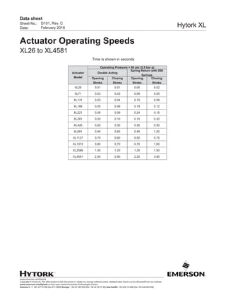 Pneumatic Rack and Pinion Valve Actuators | PDF