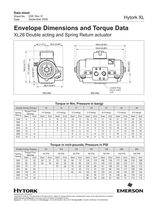 www.emerson.com/hytork
Copyright © Emerson. The information in this document is subject to change without notice. Updated data sheets can be obtained from our website
www.emerson.com/hytork or from your nearest Actuation Technologies Center:
America’s: +1 281 477 4100 (fax 477 2809) Europe: +36 22 530 950 (fax +36 22 54 37 00) Asia Pacific: +65 650 14 600 (fax +65 626 80 028)
Sheet No.:
Date:
Data sheet
Hytork XLD28, Rev. D
September 2009
I
I
RPR S
R
O
IOTUN
CA
!
U
G
N
SRES
PER
A
END VIEW SIDE VIEW
165.0 (6.50")
154.6 (6.08")
52.0 (2.05")45 (1.77")
3.0(0.12")
77.1(3.04")
104.5(4.11")
29(1.14")
86.0 (3.39")
Location Ring
only on metric
units
Envelope Dimensions and Torque Data
XL26 Double acting and Spring Return actuator
Torque in Nm, Pressure in bar(g)
Double Acting Torques 10 14 17 19 21 24 28
Spring
Rating
Torque From
Springs
3.0 bar(g) 4.0 bar(g) 5.0 bar(g) 5.5 bar(g) 6.0 bar(g) 7.0 bar(g) 8.0 bar(g)
Start End Start End Start End Start End Start End Start End Start End Start End
S40 6 4 7 4 10 8 14 11 15 13 17 15 21 18 24 22
S50 7 4 6 3 9 6 13 10 14 12 16 13 20 17 23 20
S60 9 5 5 1 8 5 12 8 14 10 15 12 19 15 22 19
S70 10 6 - - 8 3 11 7 13 9 14 10 18 14 21 17
S80 12 7 - - 7 2 10 5 12 7 14 9 17 12 20 16
S90 13 8 - - - - 9 4 11 6 13 7 16 11 20 14
S1C 15 9 - - - - 8 2 10 4 12 6 15 9 19 13
Torque in inch-pounds, Pressure in PSI
Double Acting Torques 83 104 125 167 188 209 250
Spring
Rating
Torque From
Springs
40 PSI 50 PSI 60 PSI 80 PSI 90 PSI 100 PSI 120 PSI
Start End Start End Start End Start End Start End Start End Start End Start End
S40 53 32 52 31 73 52 94 73 135 114 156 135 177 156 219 198
S50 66 39 44 18 65 39 86 60 128 101 148 122 169 143 211 185
S60 79 47 - - 57 26 78 46 120 88 141 109 161 130 203 172
S70 92 55 - - - - 70 33 112 75 133 96 153 117 195 158
S80 105 63 - - - - 62 20 104 62 125 83 146 104 187 145
S90 118 71 - - - - - - 96 49 117 70 138 90 179 132
S1C 131 79 - - - - - - 88 36 109 57 130 77 172 119
 