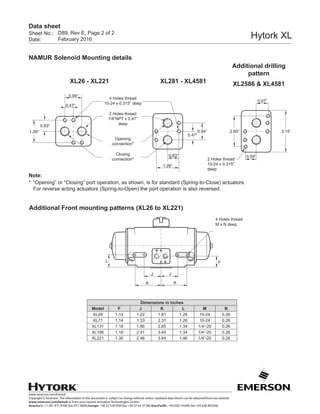 www.emerson.com/hytork
Copyright © Emerson. The information in this document is subject to change without notice. Updated data sheets can be obtained from our website
www.emerson.com/hytork or from your nearest Actuation Technologies Center:
America’s: +1 281 477 4100 (fax 477 2809) Europe: +36 22 530 950 (fax +36 22 54 37 00) Asia Pacific: +65 650 14 600 (fax +65 626 80 028)
Sheet No.:
Date:
Data sheet
Hytork XLD89, Rev E, Page 2 of 2
February 2016
NAMUR Solenoid Mounting details
F
J
K
J
K
L
0.59”
3.15”2.60”
0.67”
0.63"
1.26"
0.47"
0.94"
0.94"
0.63"
1.26"
0.47"
4 Holes thread
10-24 x 0.315” deep
2 Holes thread
1/4”NPT x 0.47”
deep
Opening
connection*
Closing
connection* 2 Holes thread
10-24 x 0.315”
deep
4 Holes thread
M x N deep
XL26 - XL221 XL281 - XL4581
Additional drilling
pattern
XL2586 & XL4581
Additional Front mounting patterns (XL26 to XL221)
Dimensions in inches
Model F J K L M N
XL26 1.14 1.22 1.81 1.26 10-24 0.26
XL71 1.14 1.33 2.31 1.26 10-24 0.26
XL131 1.18 1.86 2.85 1.34 1/4”-20 0.26
XL186 1.18 2.41 3.40 1.34 1/4”-20 0.26
XL221 1.30 2.46 3.44 1.46 1/4”-20 0.26
Note:
*	 “Opening” or “Closing” port operation, as shown, is for standard (Spring-to-Close) actuators.
	 For reverse acting actuators (Spring-to-Open) the port operation is also reversed.
 