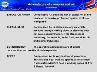 Compressed Air Protection Pneumatic1day | PPT