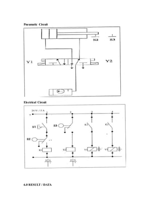 Pneumatic Circuit
Electrical Circuit
6.0 RESULT / DATA
 
