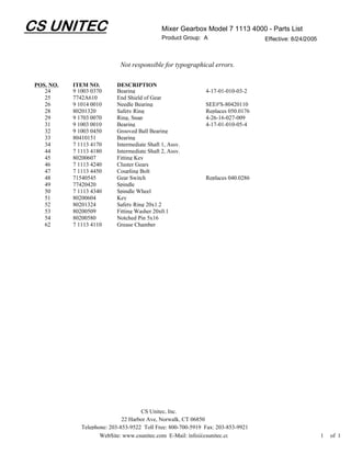 CS UNITEC                                      Mixer Gearbox Model 7 1113 4000 - Parts List
                                               Product Group: A                    Effective: 8/24/2005



                              Not responsible for typographical errors.

 POS. NO.   ITEM NO.        DESCRIPTION
    24      9 1003 0370     Bearing                            4-17-01-010-03-2
    25      7742A610        End Shield of Gear
    26      9 1014 0010     Needle Bearing                     SEE#'S-80420110
    28      80201320        Safety Ring                        Replaces 050.0176
    29      9 1703 0070     Ring, Snap                         4-26-16-027-009
    31      9 1003 0010     Bearing                            4-17-01-010-05-4
    32      9 1003 0450     Grooved Ball Bearing
    33      80410151        Bearing
    34      7 1113 4170     Intermediate Shaft 1, Assy.
    44      7 1113 4180     Intermediate Shaft 2, Assy.
    45      80200607        Fitting Key
    46      7 1113 4240     Cluster Gears
    47      7 1113 4450     Coupling Bolt
    48      71540545        Gear Switch                        Replaces 040.0286
    49      77420420        Spindle
    50      7 1113 4340     Spindle Wheel
    51      80200604        Key
    52      80201324        Safety Ring 20x1.2
    53      80200509        Fitting Washer 20x0.1
    54      80200580        Notched Pin 5x16
    62      7 1113 4110     Grease Chamber




                                      CS Unitec, Inc.
                               22 Harbor Ave, Norwalk, CT 06850
               Telephone: 203-853-9522 Toll Free: 800-700-5919 Fax: 203-853-9921
                      WebSite: www.csunitec.com E-Mail: info@csunitec.co                                  1   of 1
 