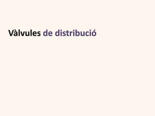 Vàlvules de distribució
 