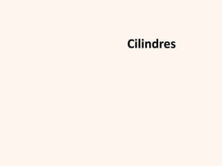 Cilindres
 